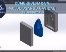 Moldes de Inyección: La clave para producir piezas de metal, zamac y plástico en múltiples cavidades y núcleos